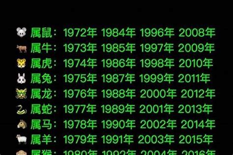 2002年出生属什么|2002年属什么生肖 2002年出生是什么命